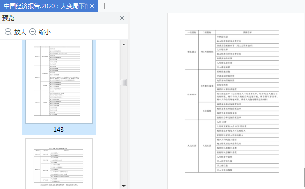 中国经济报告2020:大变局下的高质量发展pdf下载-中国经济报告2020电子书免费版完整版插图(8)
