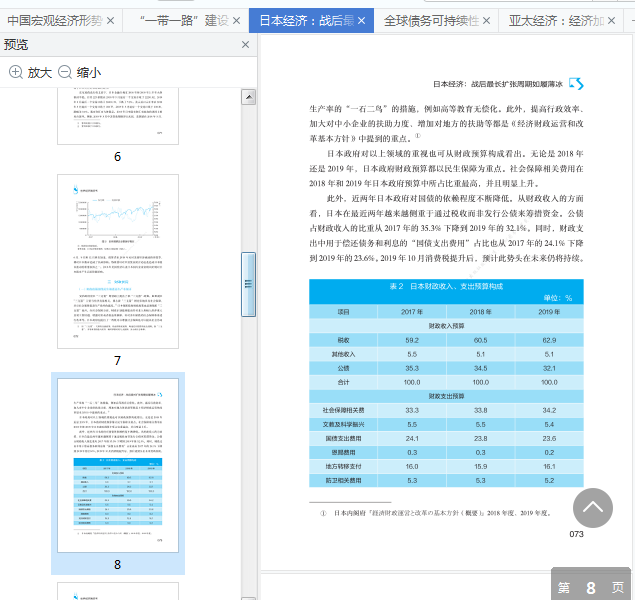 2020年世界经济形势分析与预测下载-2020年世界经济形势分析与预测电子版pdf免费版整合版插图(3)