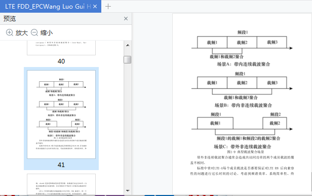 LTE FDD EPC网络规划设计与优化(4G从书)下载-LTE FDD EPC网络规划设计与优化pdf免费版完整版插图(5)