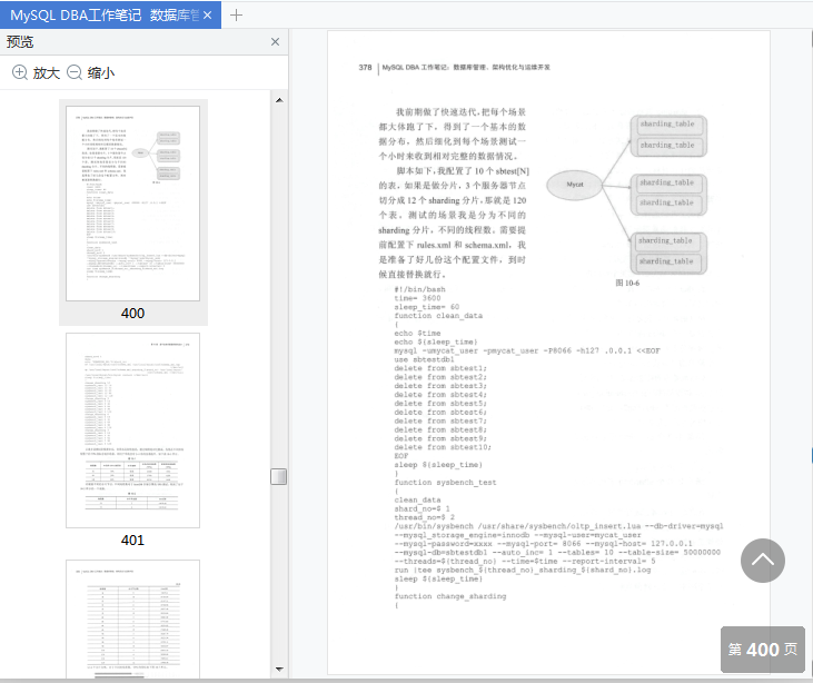 mysql dba工作笔记电子版书-MySQL DBA工作笔记pdf免费在线阅读插图(5)
