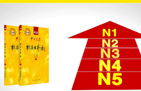 新版中日交流标准日本语初级上下册(第二版)电子书pdf免费版