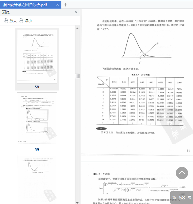 漫画统计学之回归分析电子版下载-漫画统计学之回归分析pdf电子书免费版插图(2)