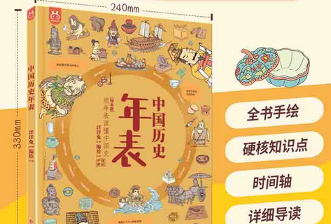 中国历史年表电子书书-中国历史年表绘本版完整免费版-精品