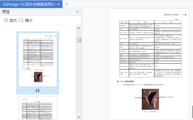 InDesign CC设计与排版实用教程pdf下载-InDesign CC设计与排版实用教程电子版免费版插图(2)