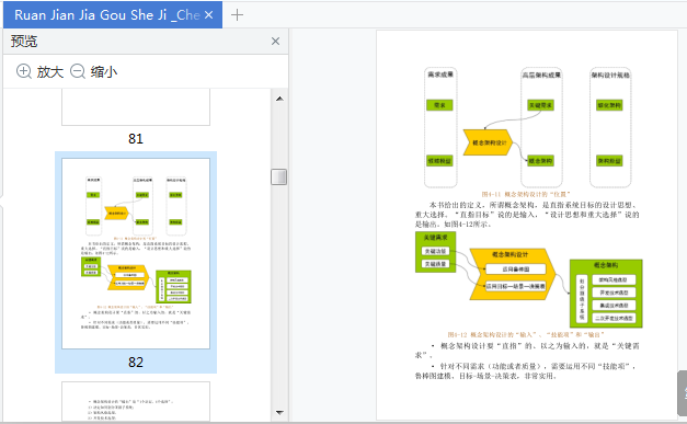 软件架构设计电子书书-软件架构设计温昱第二版pdf免费版插图(4)