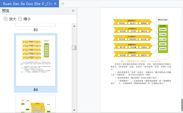软件架构设计电子书书-软件架构设计温昱第二版pdf免费版插图(6)