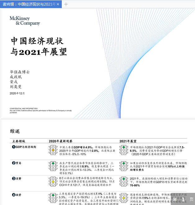 麦肯锡中国经济现状与2021年展望下载-麦肯锡中国经济现状与2021年展望pdf免费版插图(1)