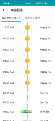 ����ֻ��yourhour���İ��ͼ1