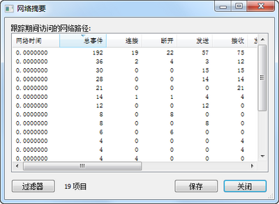 Process Monitor(Windows ���ӹ���)�������ͼ1