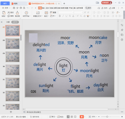 ˼ά��ͼ���䵥���ټǵ��ʳ���1600��ppt��Ѱ��ͼ1