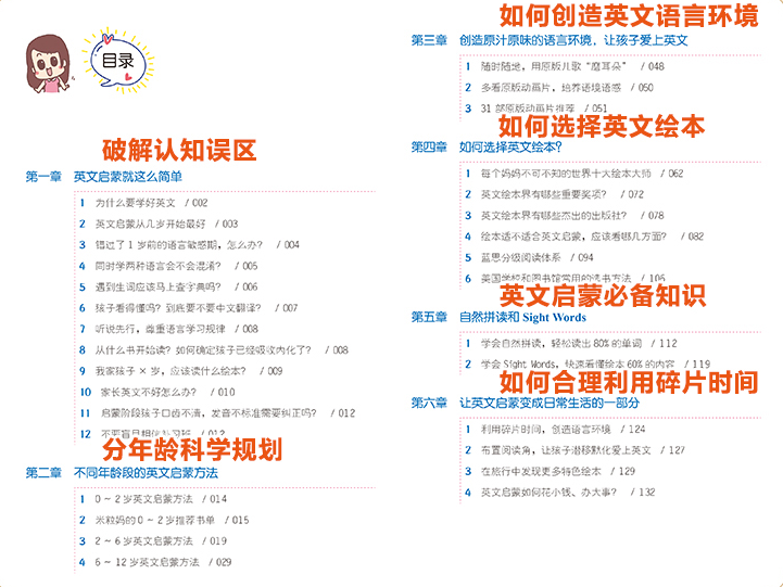 影响孩子一生的亲子英文书PDF-影响孩子一生的亲子英文书:中国孩子英文学习路线图-精品插图(1)