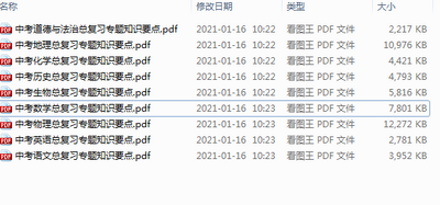 2021各科中考总复习专题知识要点pdf整合版截图0