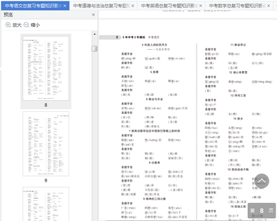 2021各科中考总复习专题知识要点pdf整合版截图1