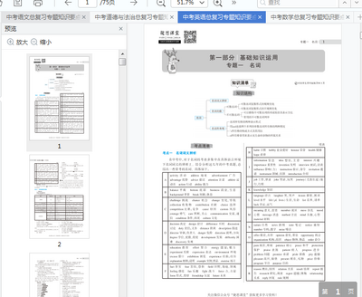 2021各科中考总复习专题知识要点pdf整合版截图2