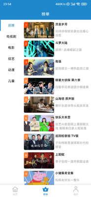 每天看看app免费版截图1