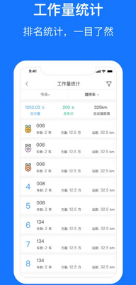 砼鑫工地App截图3
