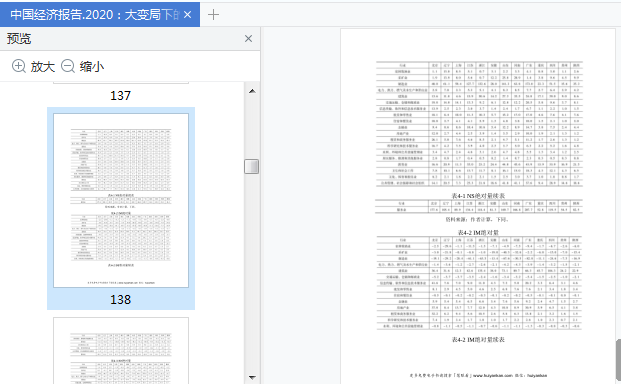 中国经济报告2020:大变局下的高质量发展pdf下载-中国经济报告2020电子书免费版完整版插图(11)