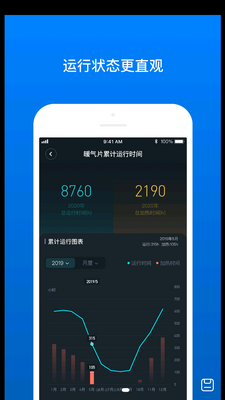 �Ϸ�����APP��ͼ0