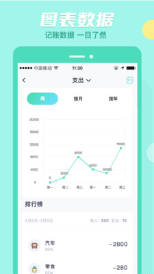 ��Ǯ߹app��ͼ2
