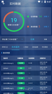 城镇污水监管APP截图1