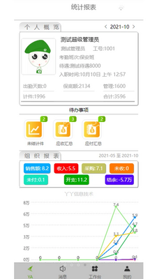 YY������ͼ1
