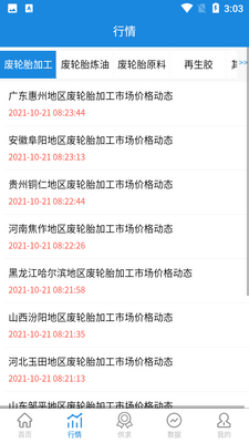 ͬ������app�ٷ����ͼ1