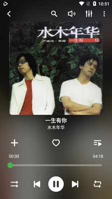 music player���ֲ��������ͼ2