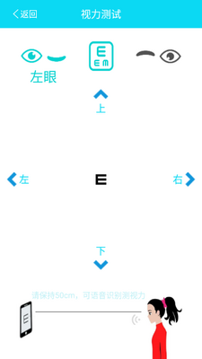 �Ƚ�׼����������������ͼ2