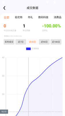�̰�����app��ͼ3