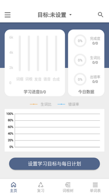 �ʸ�����Appרҵ���ͼ3