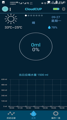 ������ʿ��ͼ2