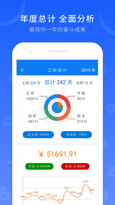 ��ʱ��¼����6.0.0��׿���ͼ4