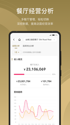 ������̬app��ͼ1