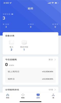 ��ӯ���ܽ�ͼ4