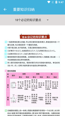 ���꼶�²���ѧ����app��ͼ3