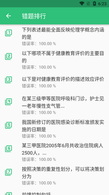 主管护师社区护理学app截图1