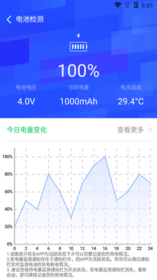 ����ʡ��ҽ��app��ͼ1