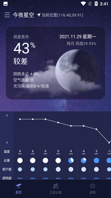 ����ͨ�ֻ����ͼ0