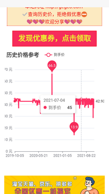 ��Ʒ��ʷ�۸��ѯapp���°��ͼ0