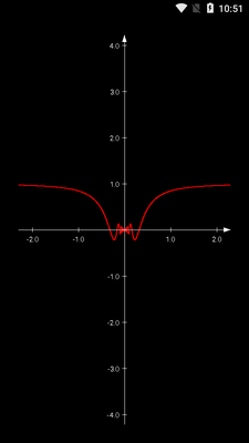 Graph��ѧ������ͼ��ʦ������ͼ1