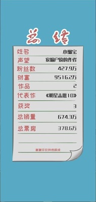 小说家模拟2最新版截图1