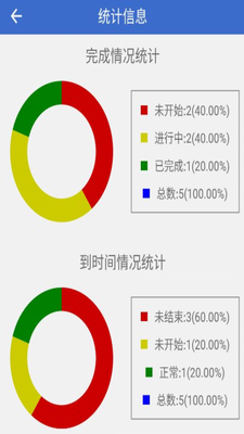 ��Լ����app��ͼ1