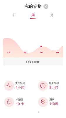 AIPITE宠物运动截图0