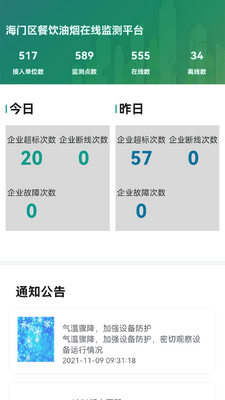 �������̼���ͼ1