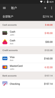 Alzex Finance��������רҵ���ͼ1