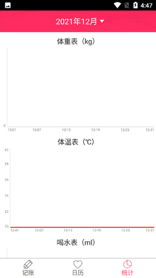 樱桃姨妈助手截图2