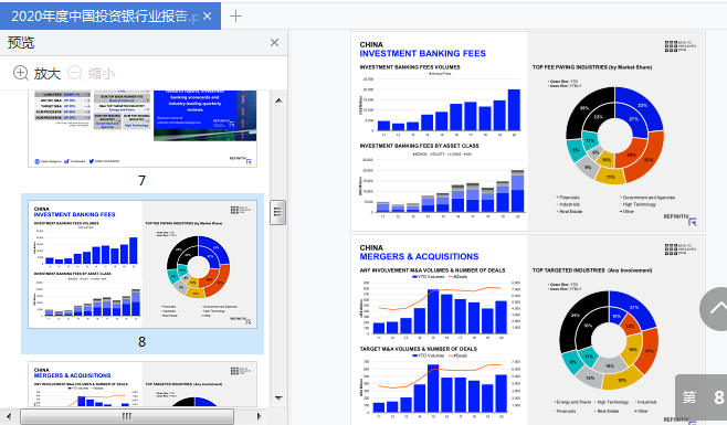 2020年度中国投资银行业报告电子版下载-2020年度中国投资银行业报告pdf完整版插图(4)