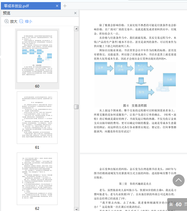 零成本创业黄永宏电子版免费下载-零成本创业书籍pdf免费阅读插图(5)