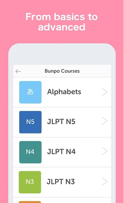 Bunpo日语学习app