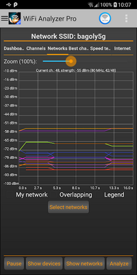 WiFi Analyzer Pro�ֻ����ͼ1